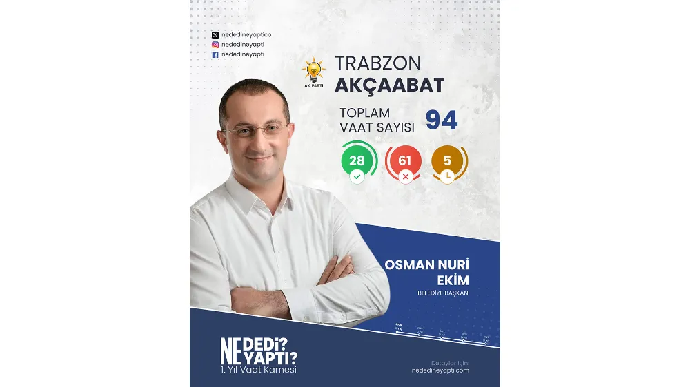 OSMAN NURİ EKİM NE DEDİ NE YAPTI?