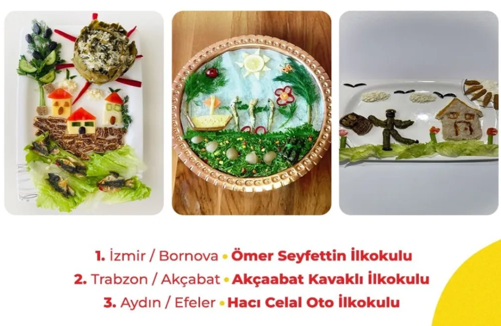 KAVAKLI İLKOKULU TÜRKİYE İKİNCİSİ OLDU!